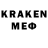 Марки 25I-NBOMe 1500мкг Birjan Khit
